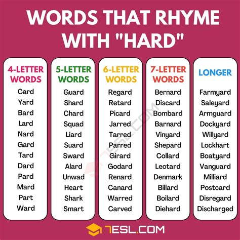 words that rhyme with challenging.